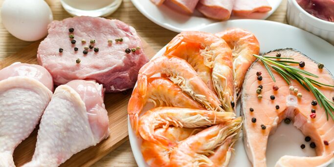 Протеинови продукти