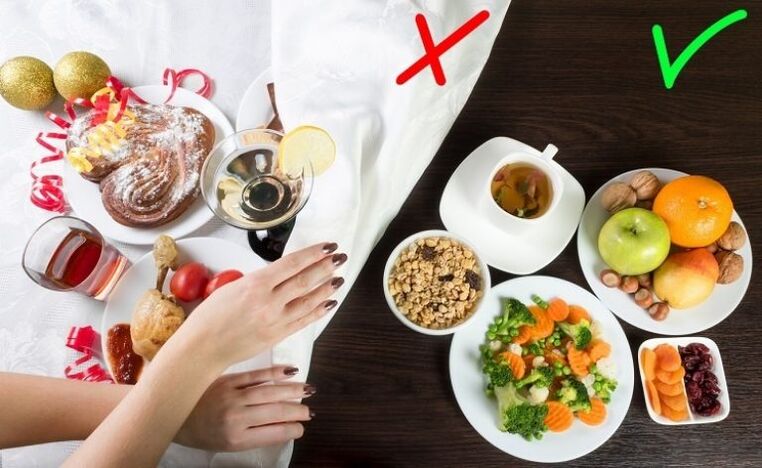 Разрешени и забранени храни в менюто за здравословно хранене